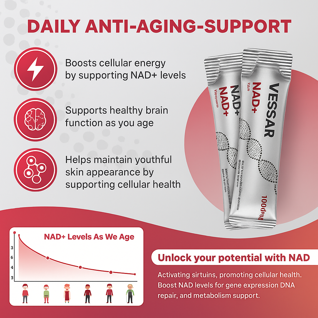 VESSAR 1000mg NAD+ Berry Flavor Drink Mix for Skin Aging Support, Energy, and Focus - 30 Pack -