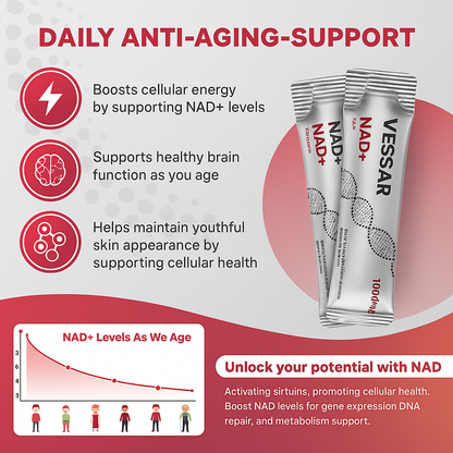 VESSAR 1000mg NAD+ Berry Flavor Drink Mix for Skin Aging Support, Energy, and Focus - 30 Pack -